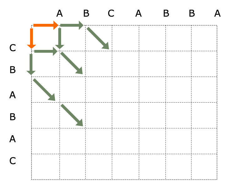 myers-2.drawio (1)